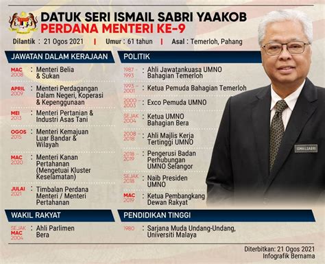 biodata perdana menteri malaysia 9